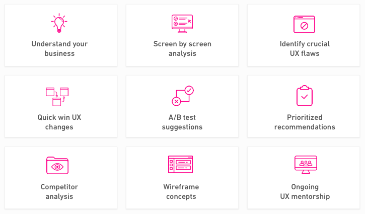 UX Audit By Sarah Doody - What's included